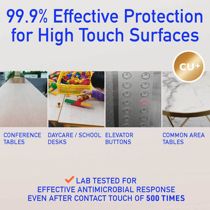Antimicrobial Adhesive Plastic Protection Film - 10 Sheets