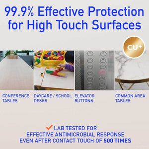 Antimicrobial Adhesive Plastic Protection Film - Single Roll